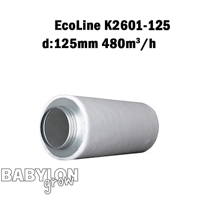 Primaklima Ecoline carbon filter 4